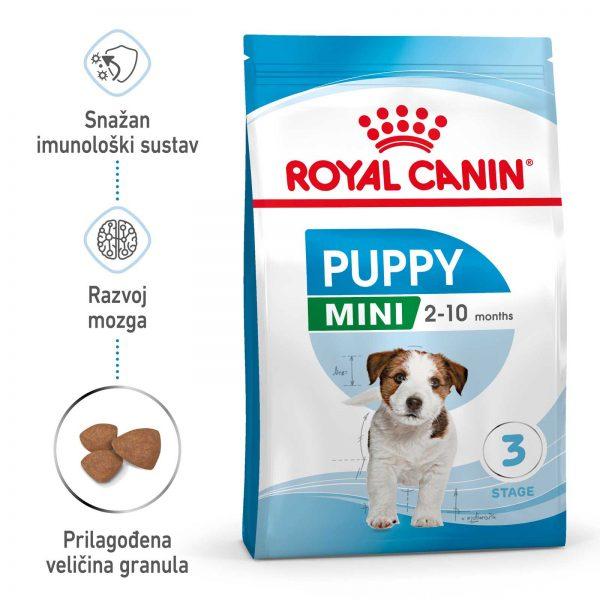 agroart-RC-SPT-DRY-MiniPuppy-MV-1