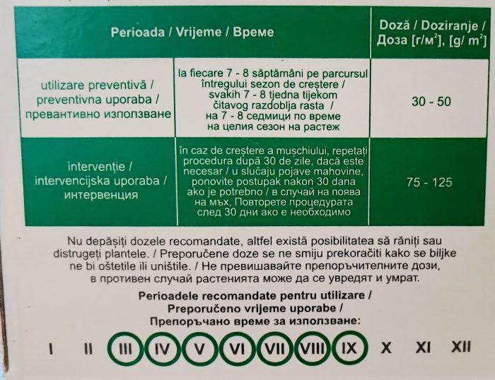 Biopon gnojivo za travnjake